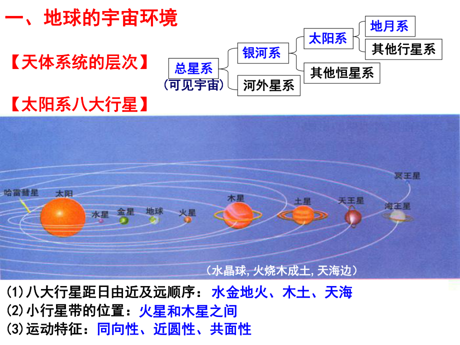 湘教版高一地理必修1总复习课件.ppt_第3页