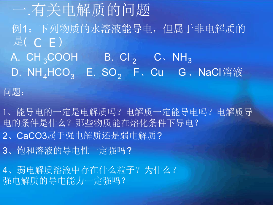 离子反应复习课课件.ppt_第2页