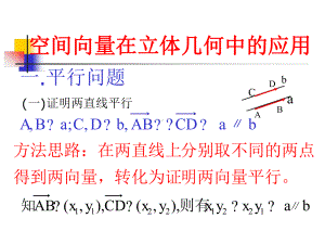 空间向量在立体几何中的应用sxz课件.ppt