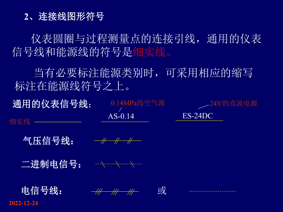 仪表图形符号课件.ppt_第3页