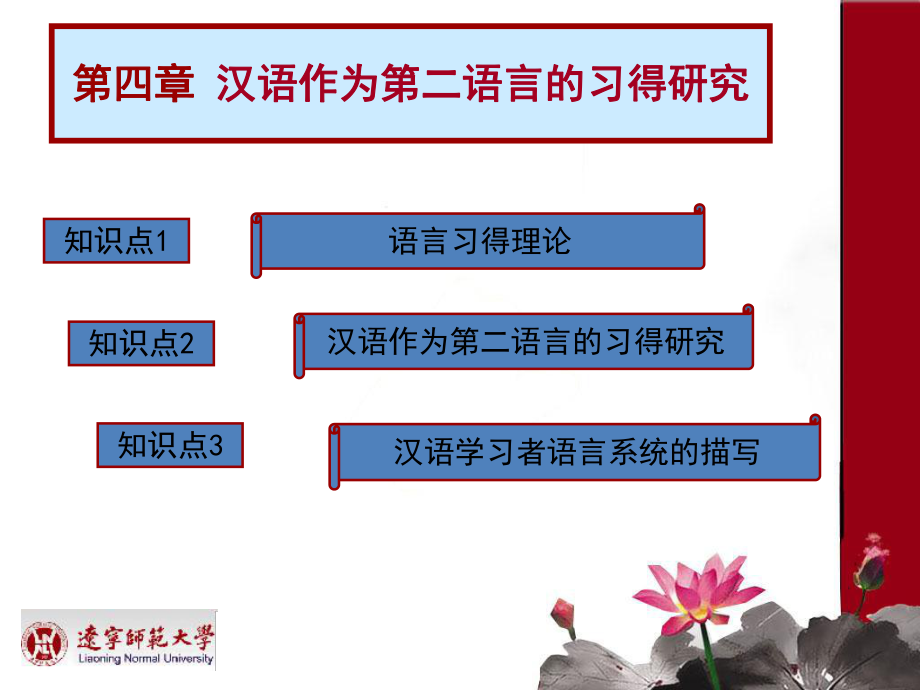 语言环境描写解释学习者的语言能力和交际能力课件.ppt_第2页