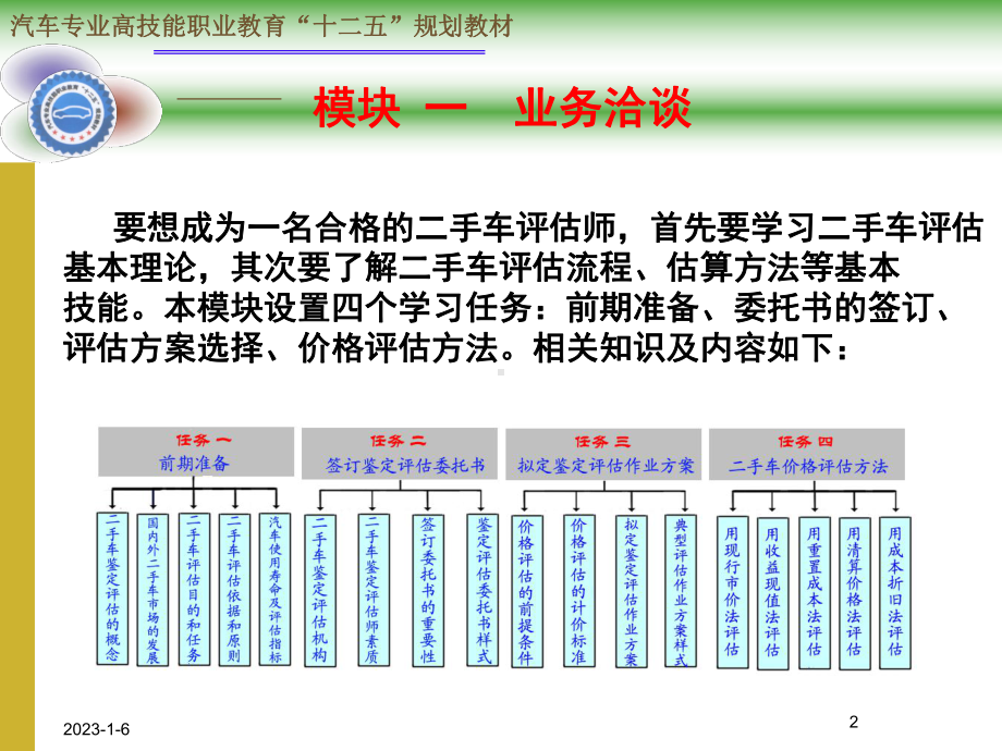 二手车评估(课堂)课件.ppt_第2页