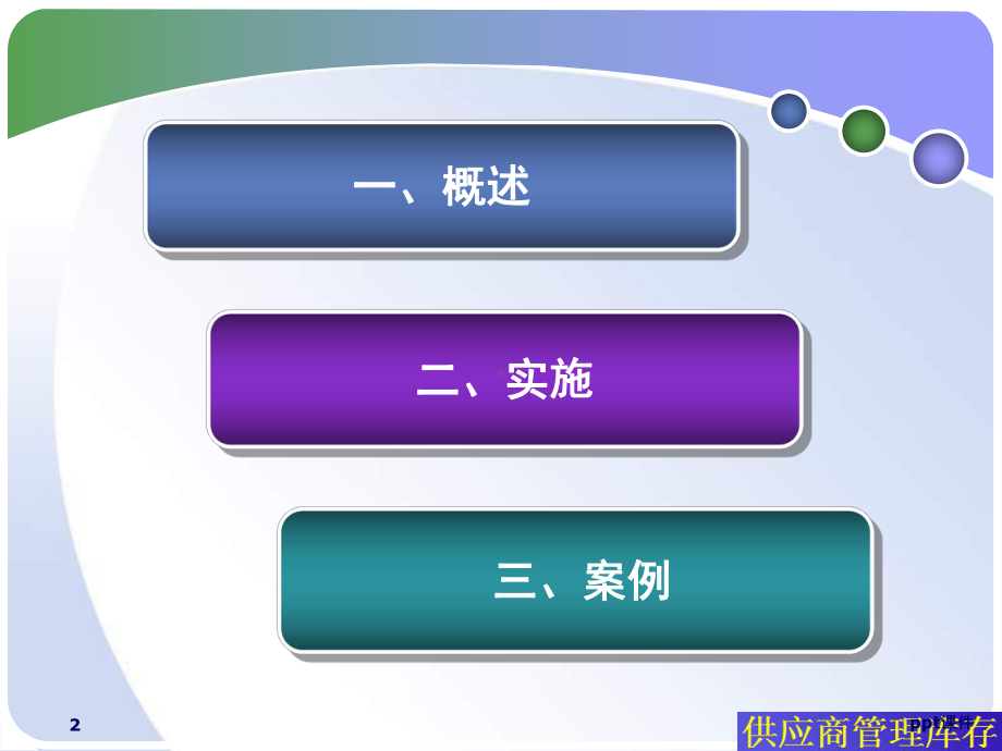 供应商管理库存课件.ppt_第2页