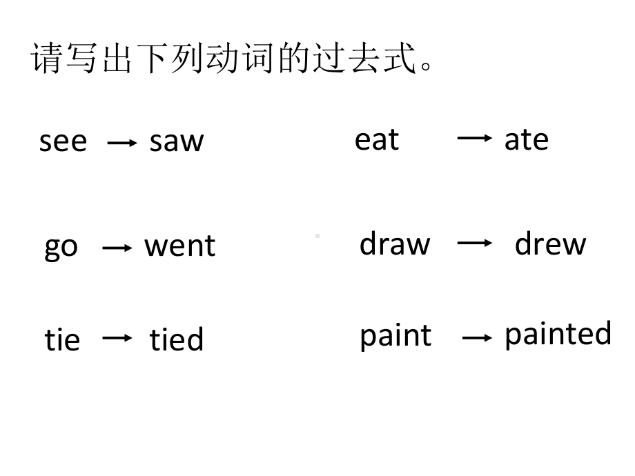 五年级下册英语课件-Module-9Unit-1-We-laughed-a-lot∣外研版(三起).ppt（纯ppt,不包含音视频素材）_第2页