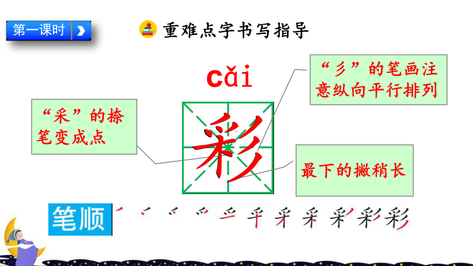 部编版二年级下册语文第4单元整单元课件.pptx_第3页