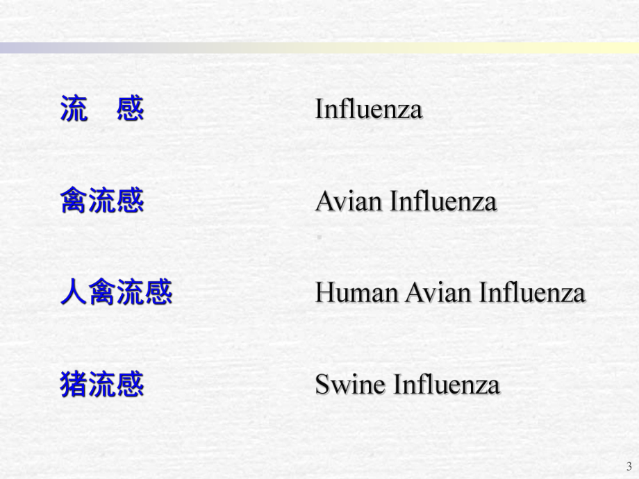 夏季肠道传染病的预防课件.ppt_第3页