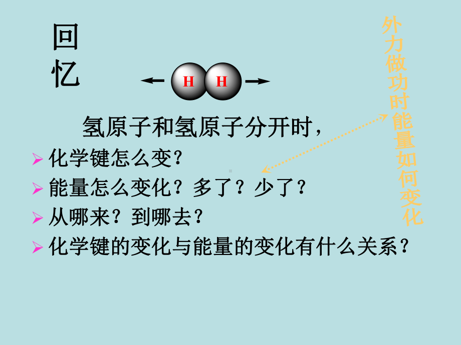 高中化学选修4-第一章-化学反应与能量课件.ppt_第3页