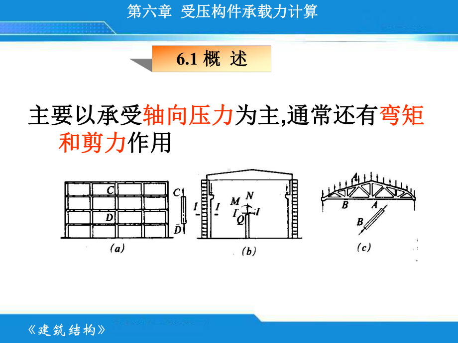 对偏心受压构件课件.ppt_第1页