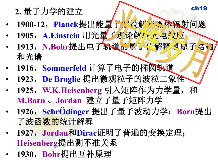 大学物理旧量子论课件.ppt_第2页