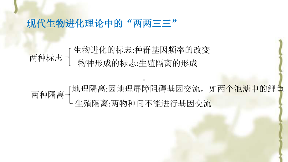 人教版高一必修二64协同进化和生物多样性习题课教学课件.pptx_第2页