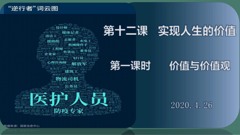 人教版高中政治必修四-价值与价值观课件.pptx_第1页