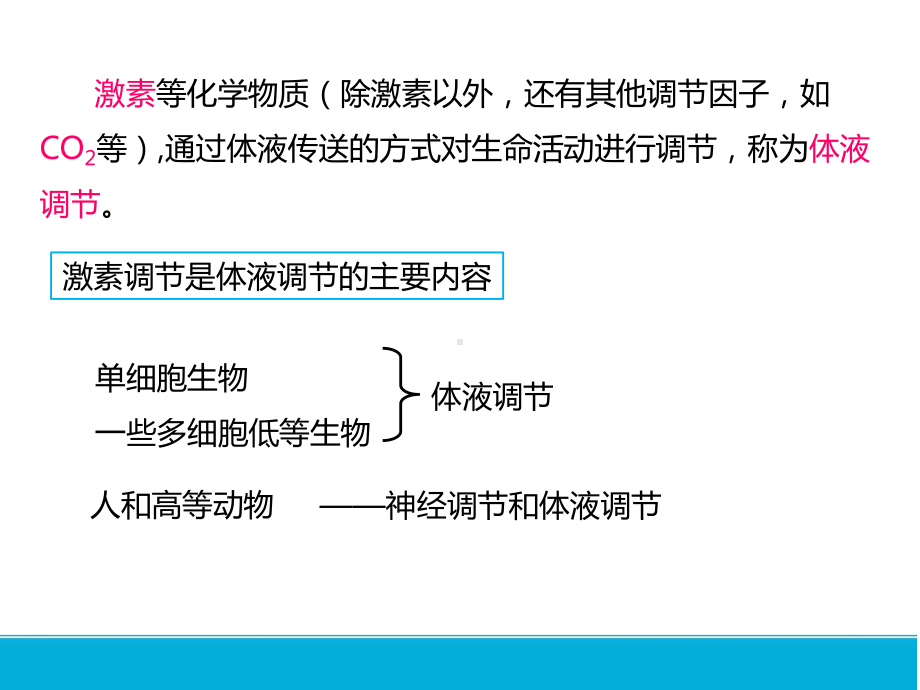 神经调节与体液调节的关系-人教版高中生物必修3课件.pptx_第3页