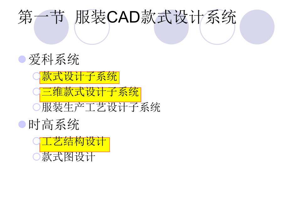 服装CAD款式设计课件.ppt_第2页