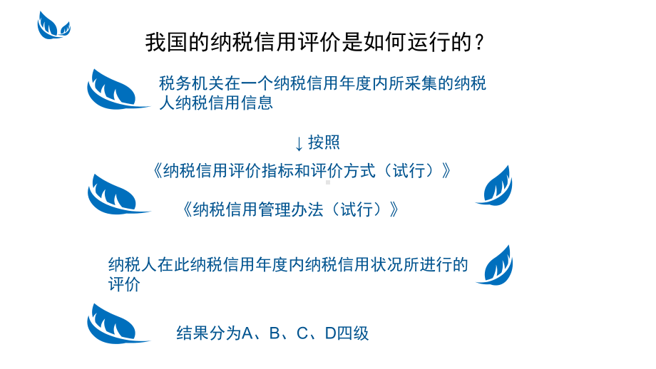 不参与纳税信用等级评定的情况课件.ppt_第3页