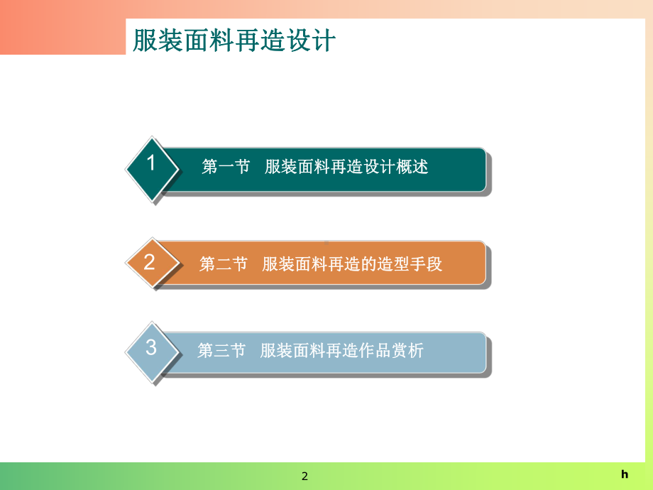 服装材料(面料再造)课件.ppt_第2页