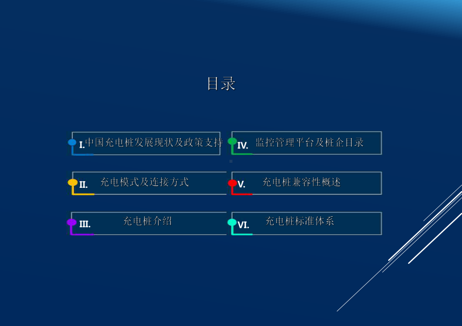 充电桩基本知识培训教材课件.ppt_第2页