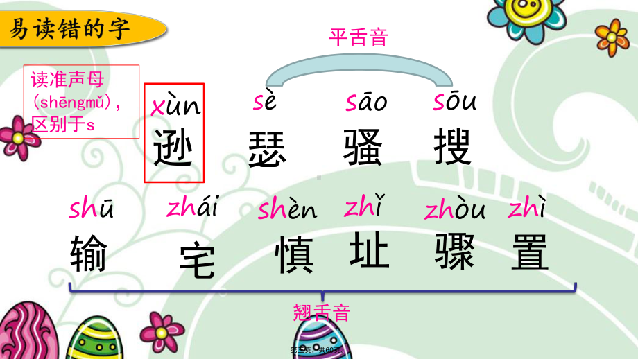 四年级语文上册第三单元复习课件.pptx_第3页