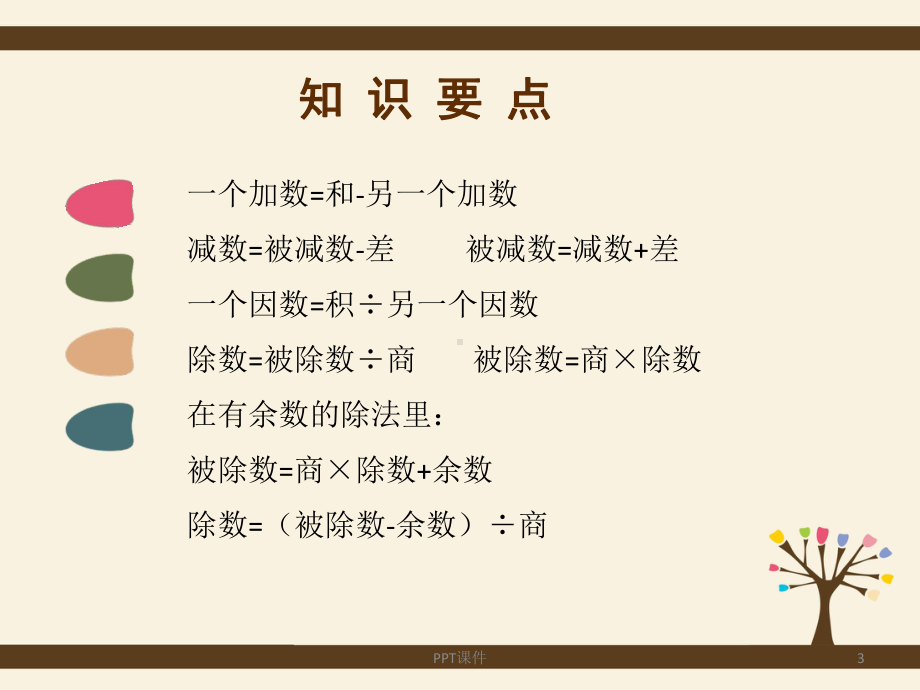 小学奥数-错中求解课件.ppt_第3页