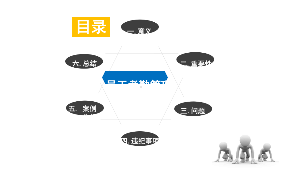 员工考勤管理分析(课堂)课件.ppt_第2页