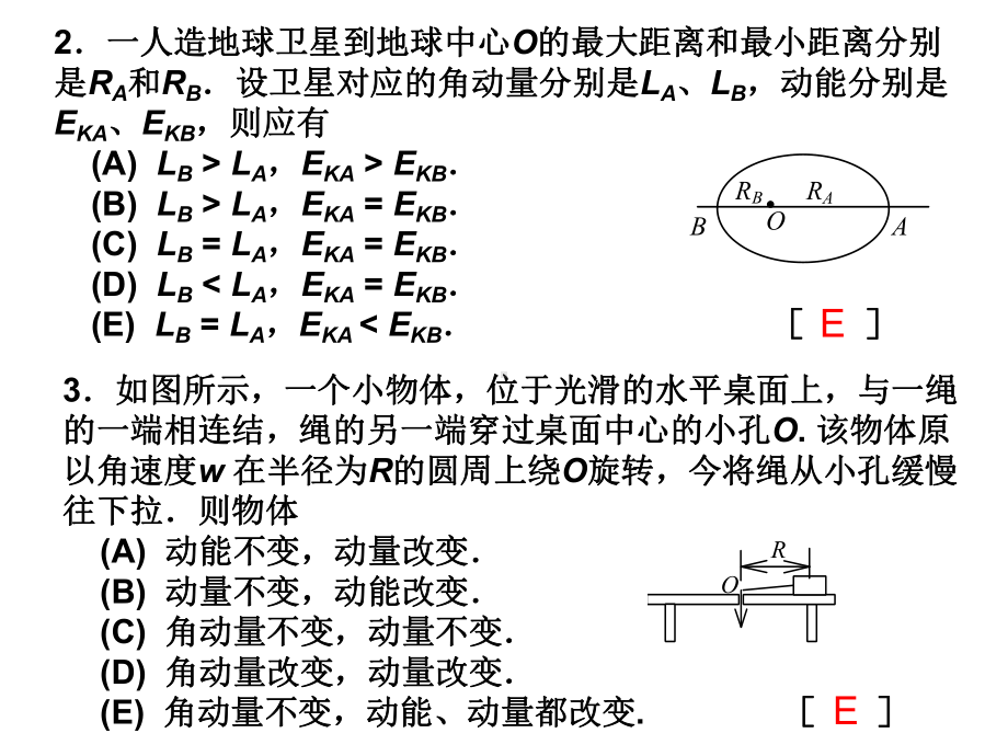 精选东华理工大学物理练习试卷答案角动量守恒资料课件.ppt_第2页