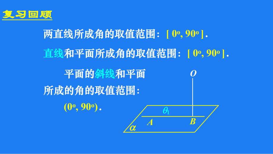 平面与平面所成的角课件.ppt_第3页