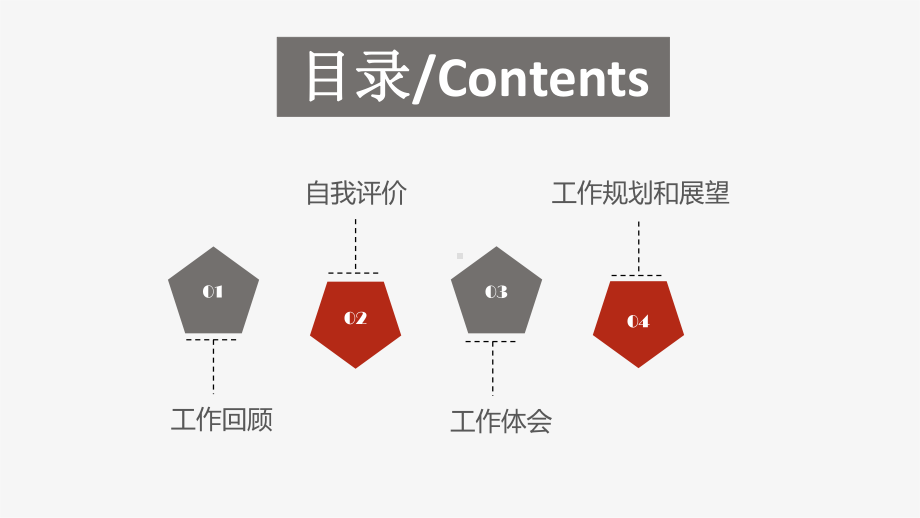 工作总结汇报计划述职报告年终高端创意模板课件.pptx_第2页