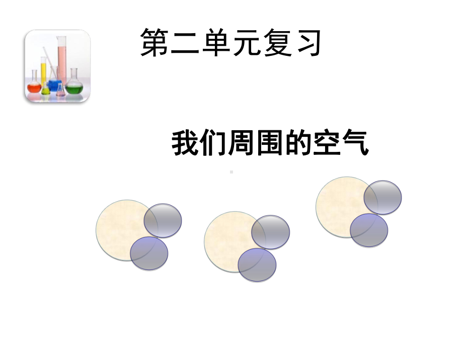 人教版九年级上初三化学第二单元复习课件.ppt_第1页