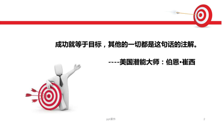 个人目标管理课件.ppt_第2页