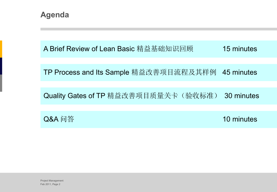 精益改善项目实例课件.ppt_第2页