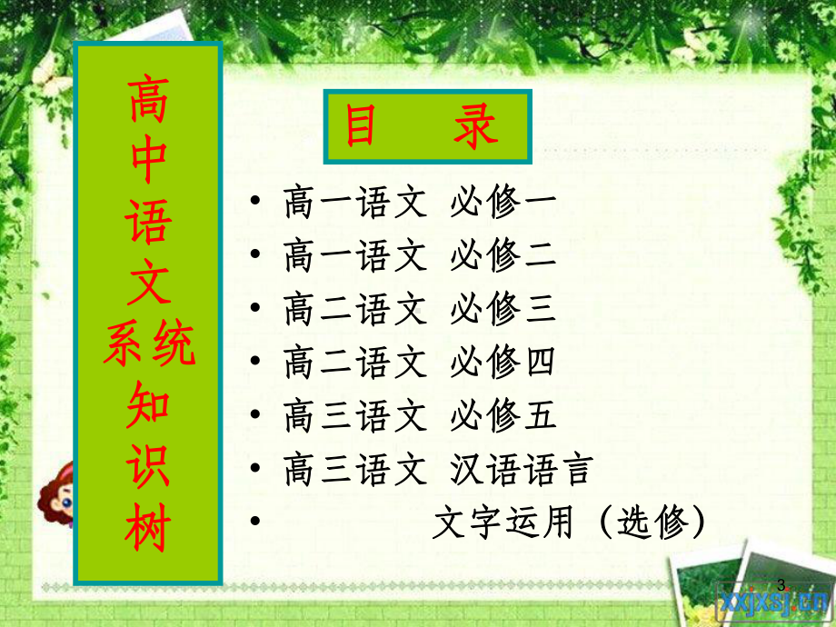 高中语文系统知识树课件.ppt_第3页