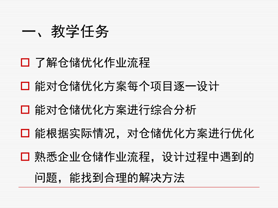 仓储优化方案设计课件.ppt_第2页