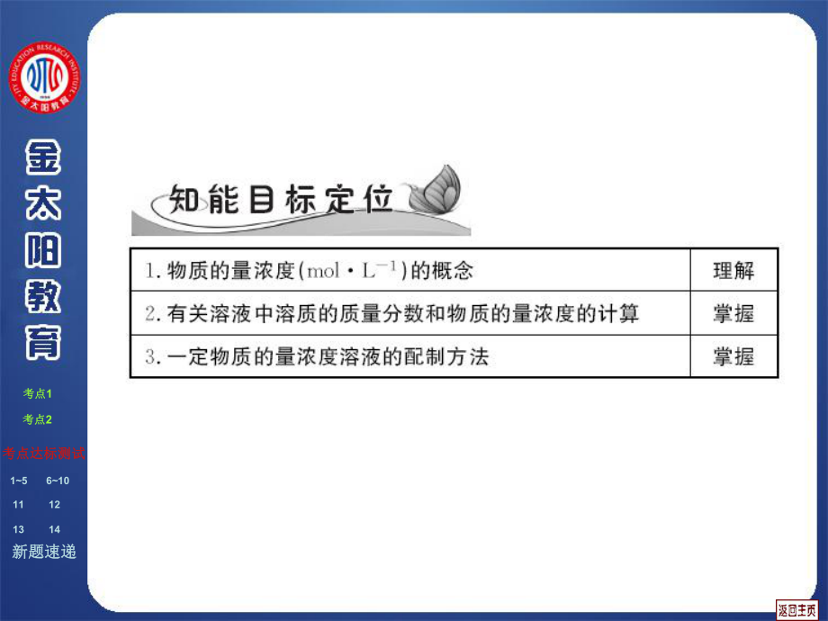 第11讲-物质的量浓度及有关计算课件.ppt_第2页