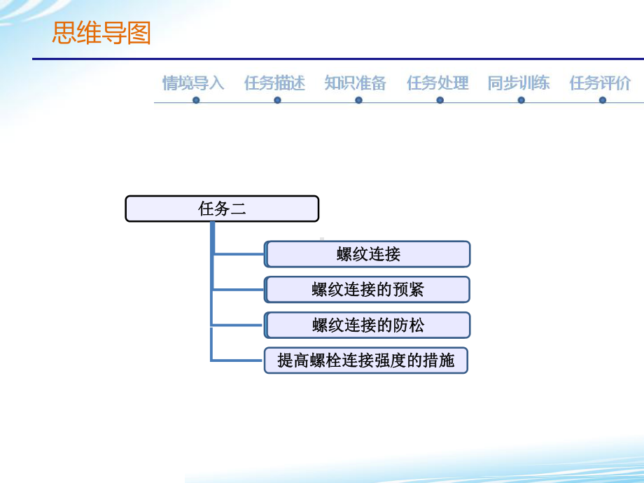 任务二螺纹连接的预紧与防松课件.ppt_第2页