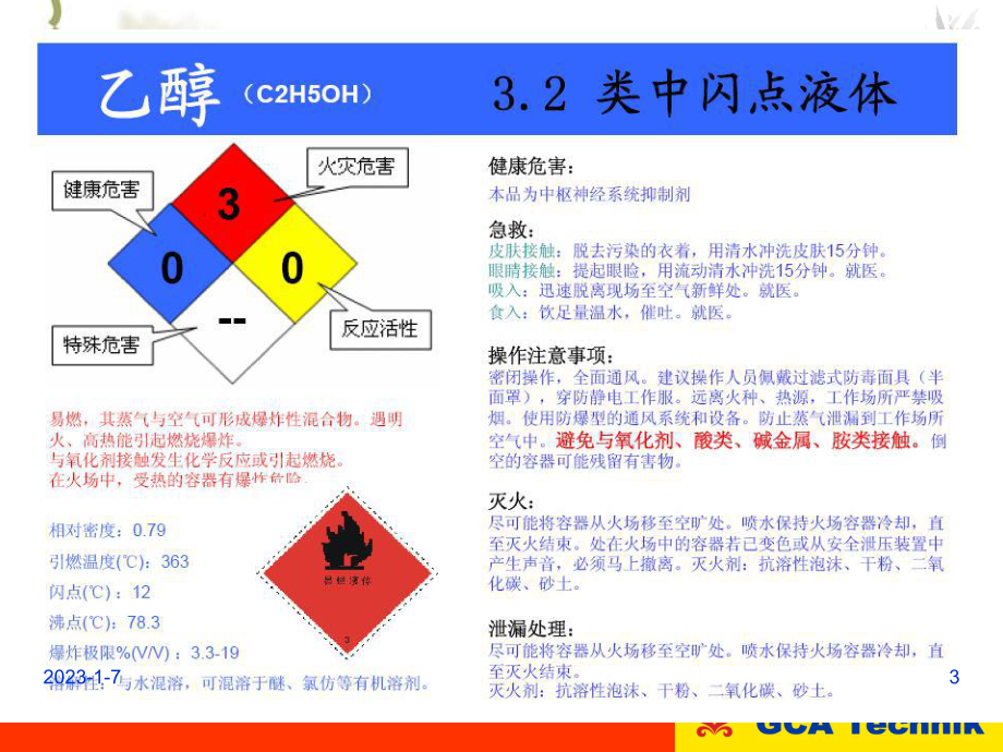 化工品使用指南课件.ppt_第3页