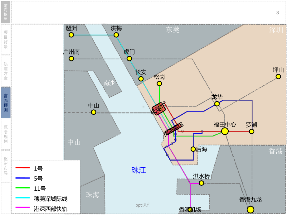 深圳前海交通枢纽综合规划课件.ppt_第3页