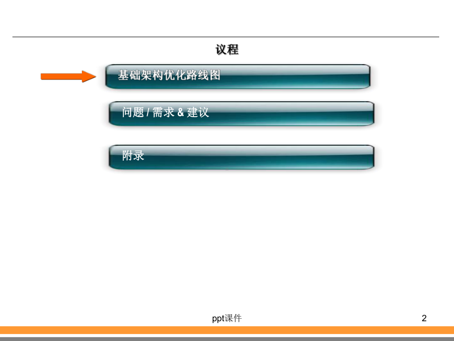 保险业IT基础架构面临问题以及解决之道课件.ppt_第2页