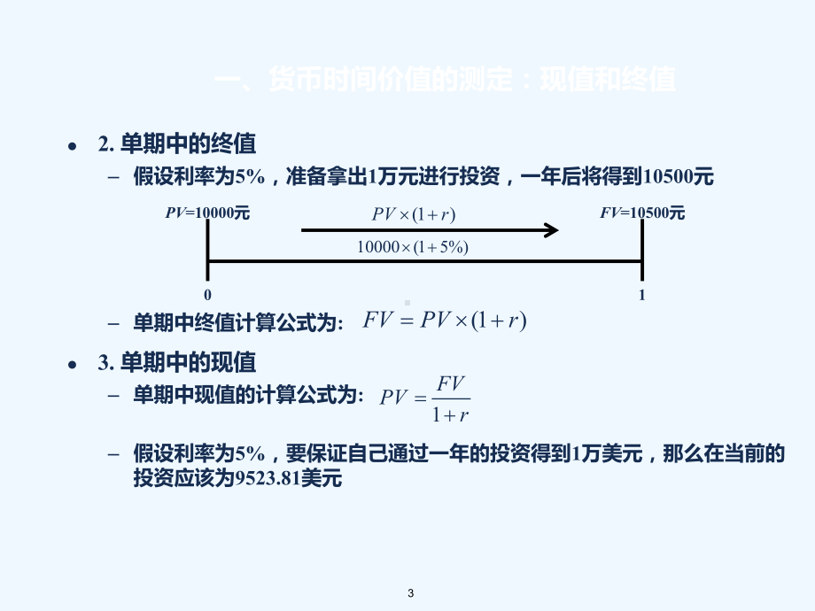 货币的时间价值与利率相关计算课件.pptx_第3页