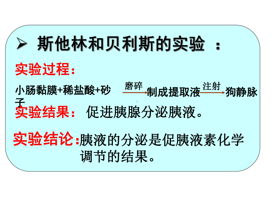 人体主要的内分泌腺及分泌激素的作用第一课时课件.pptx_第3页