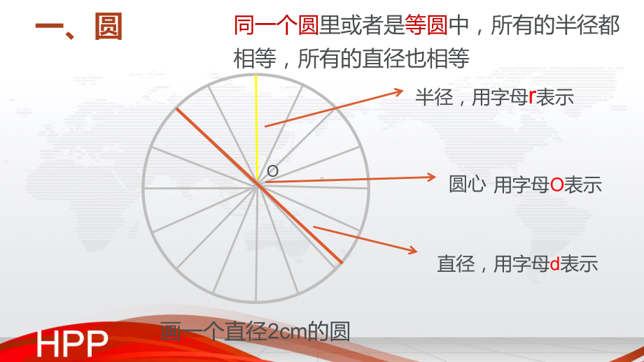 小学数学六年级上册期末复习课件.pptx_第2页