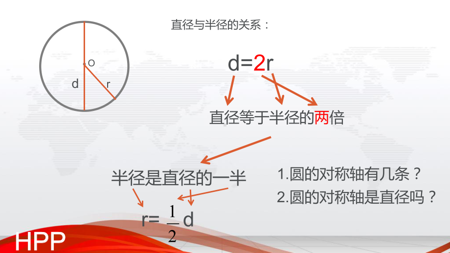 小学数学六年级上册期末复习课件.pptx_第3页