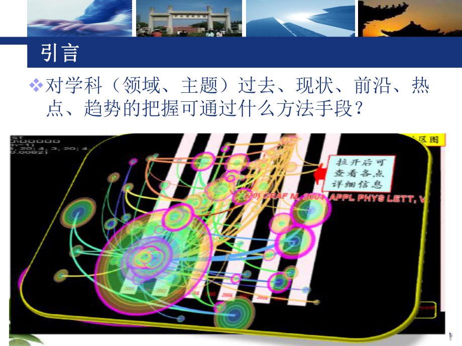 科学知识图谱方法及应用课件.ppt_第3页