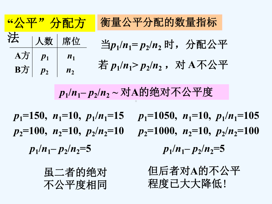 第1讲初等数学方法建模课件.ppt_第3页