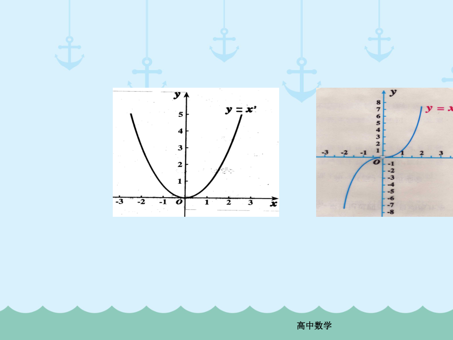 高中必修一数学函数的基本性质课件-人教版.ppt_第2页