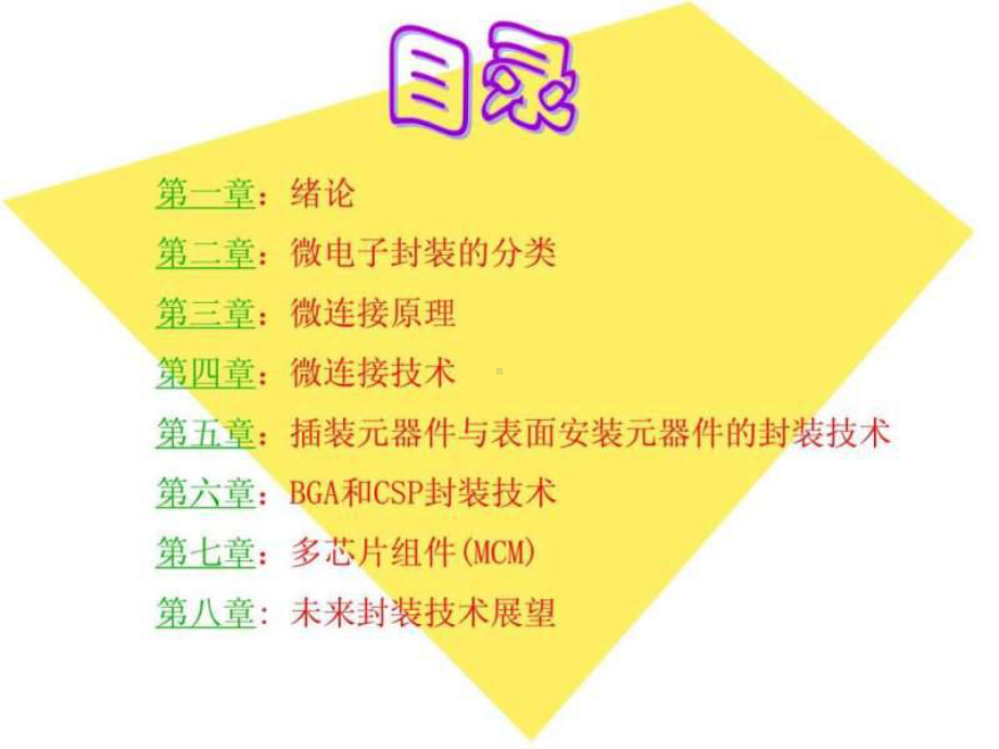 微电子封装技术讲义课件.ppt_第2页