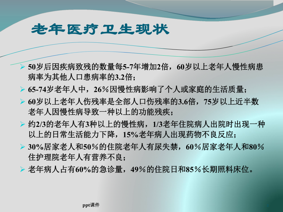 老年综合征课件.ppt_第2页