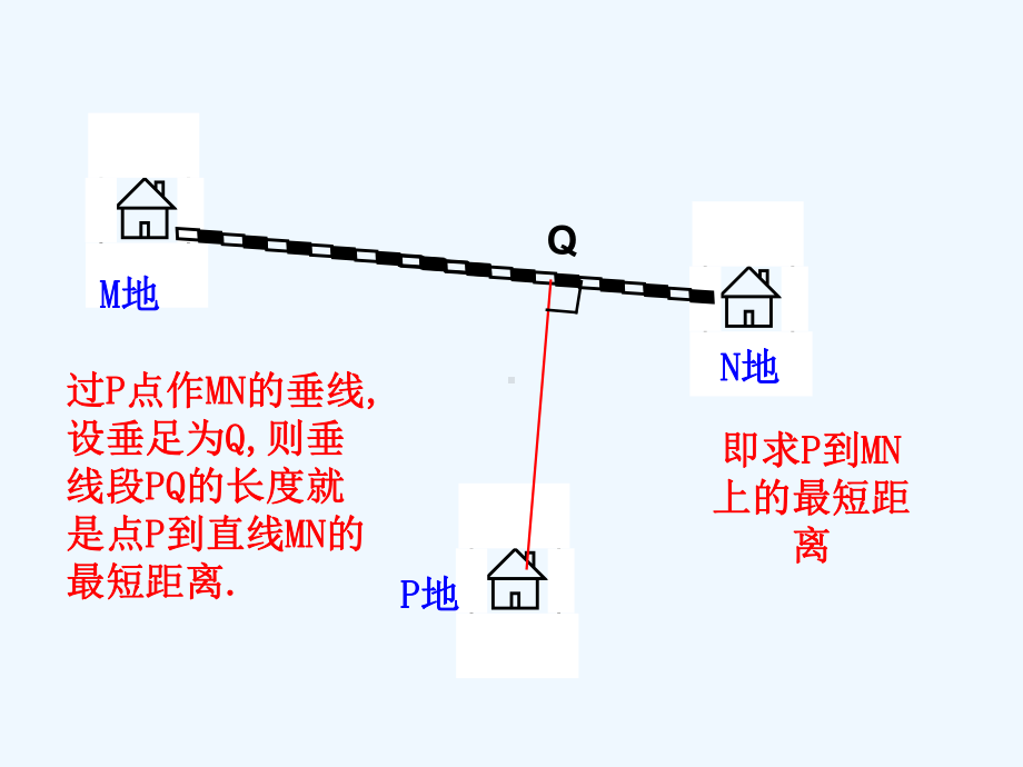 两条平行直线间的距离课件2.ppt_第3页