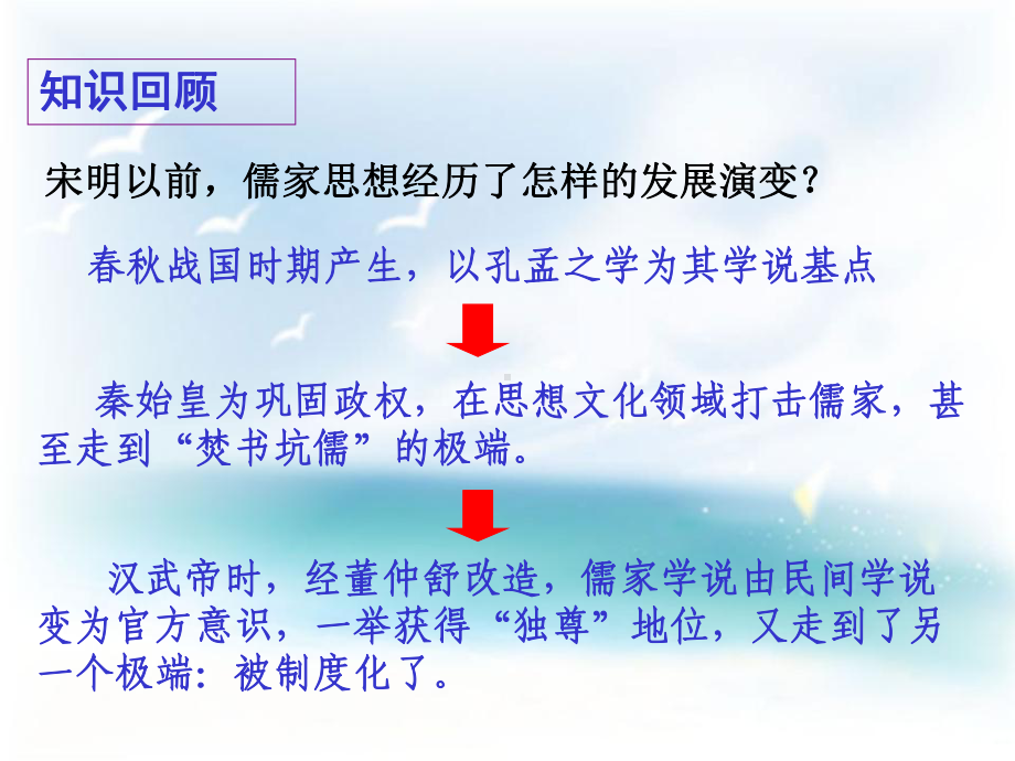 人民版必修三宋明理学课件.ppt_第1页