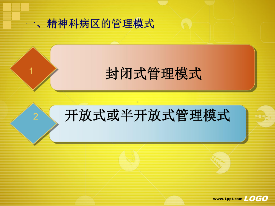 （实用课件）精神疾病护理课件.ppt_第3页