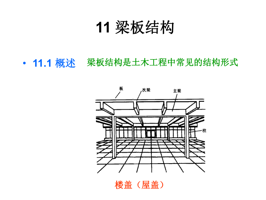 混凝土结构设计原理梁板结构课件.ppt_第1页