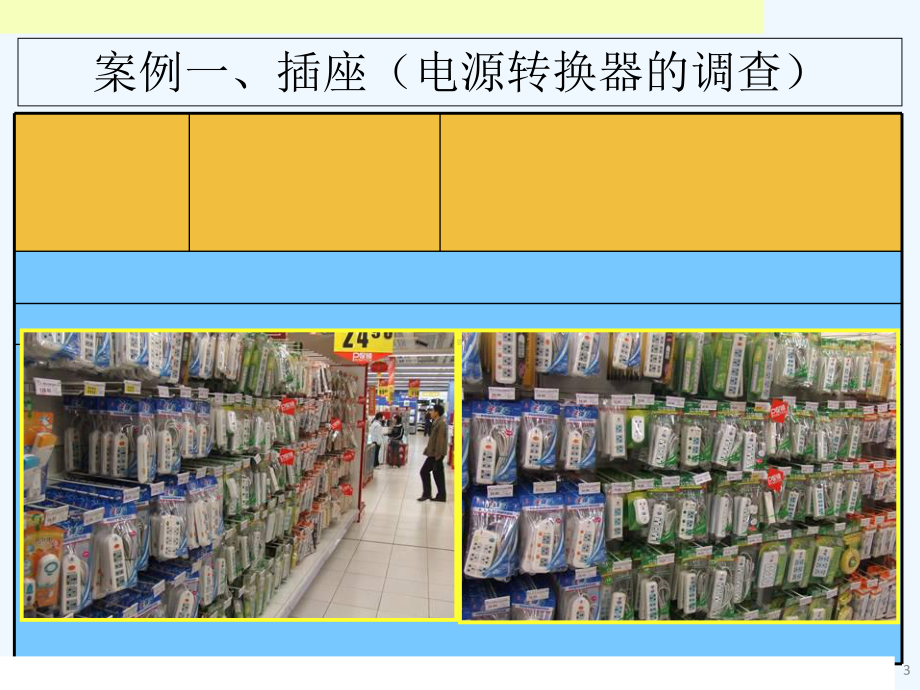 品牌研究和趋势研究课件.ppt_第3页